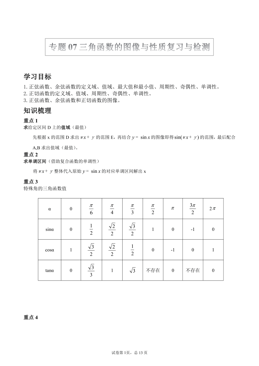 沪教版2022届高考数学一轮复习讲义专题07：三角函数的图像与性质复习与检测（Word含答案解析）