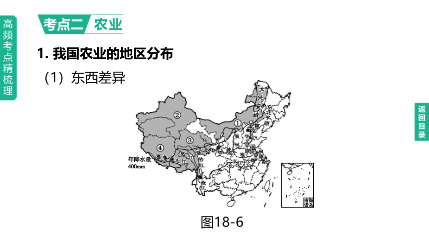 2023年中考地理（人教版）总复习一轮复习课件：第18课时 中国的经济发展（共47张PPT）