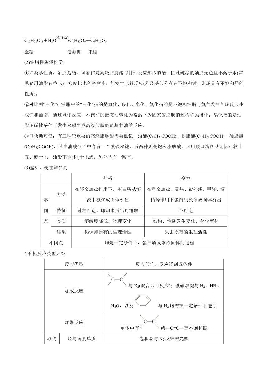 高考化学二轮专题复习知识点总结+跟踪训练（含答案） 专题12 常见有机化合物 讲义