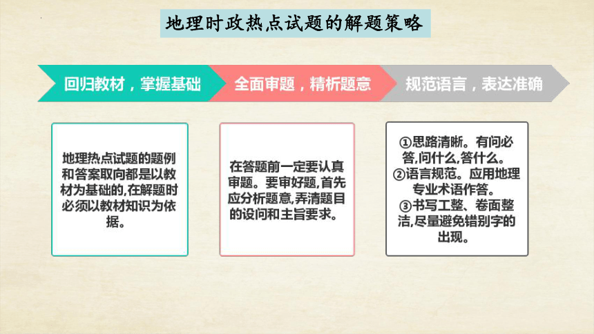 2023年中考地理复习 时政热点 课件(共25张PPT)