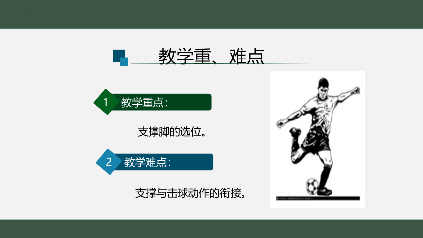 第三章足球-脚内侧踢球 课件 (共16张PPT)人教版初中体育与健康八年级全一册