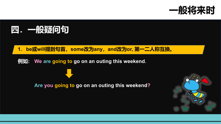 小升初英语语法突破荟萃集训  专题四   一般将来时课件（通用版）