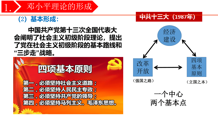 第10课 建设中国特色社会主义  精品课件
