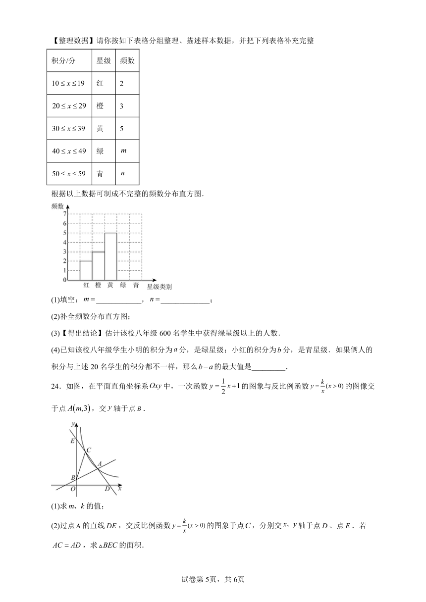 2023年湖南省株洲市荷塘区中考二模数学试题（含解析）