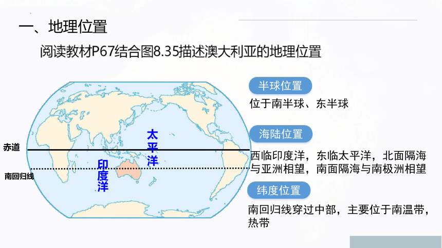 8.4 澳大利亚 课件(共21张PPT)2022-2023学年七年级地理下学期人教版