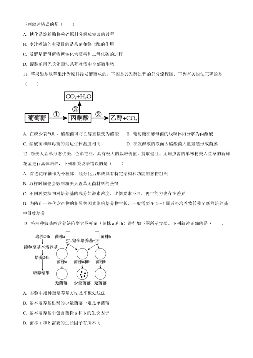 江苏省南京市六校联合体2023-2024学年高二下学期4月联考试题 生物 （含解析）