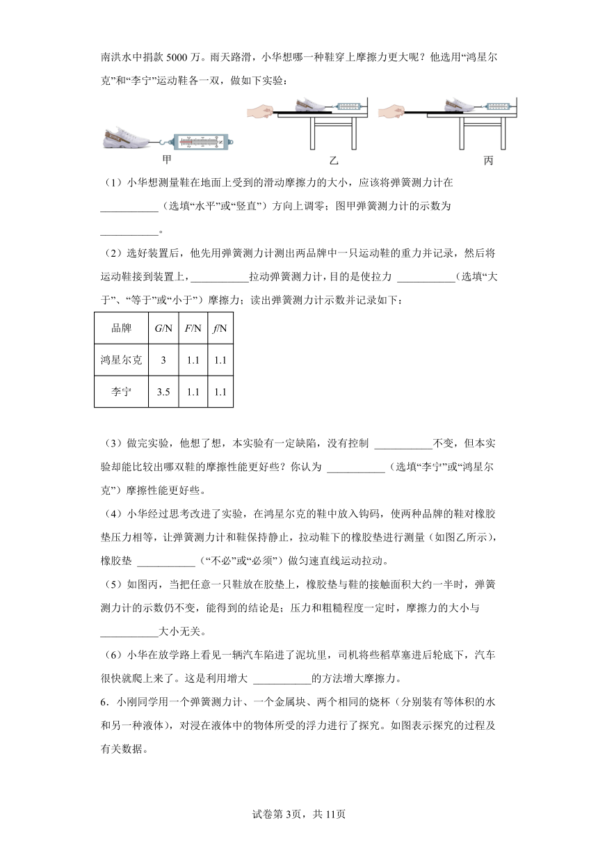 2023年中考物理专题训练：力学实验题（含答案）