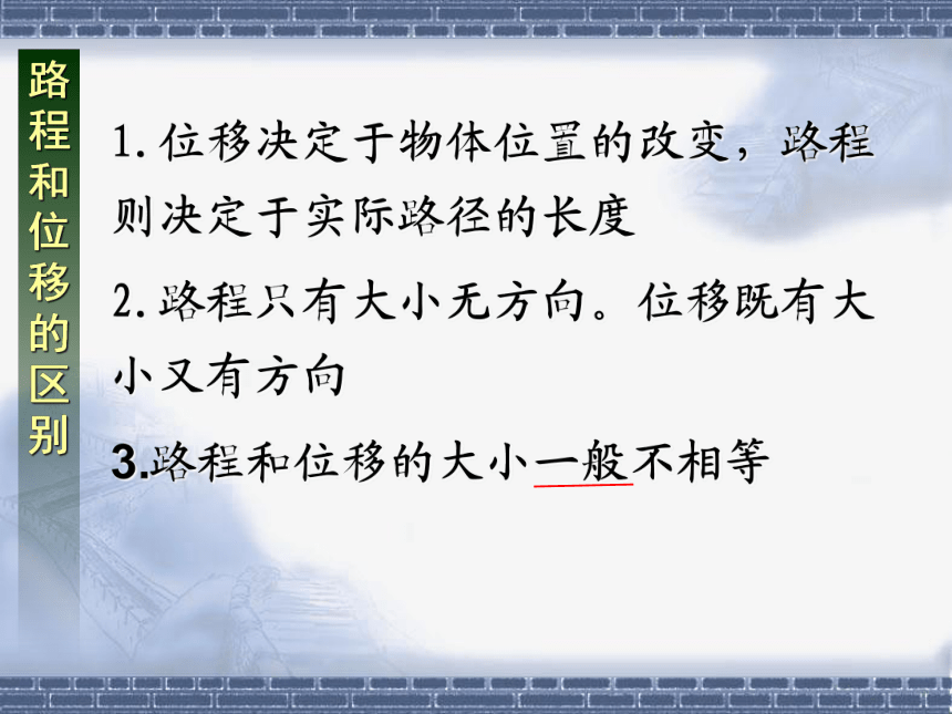 人教版（2019）必修第一册 1.2 时间和位移 课件(共21张PPT)