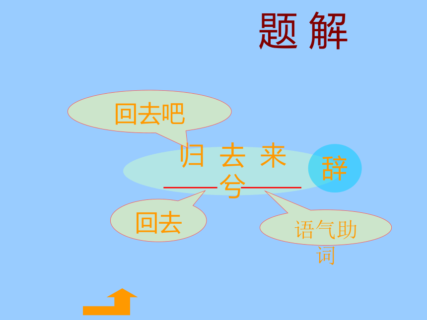 高中语文北师大版必修三第三单元9 归去来兮辞（并序）课件（25张ppt）