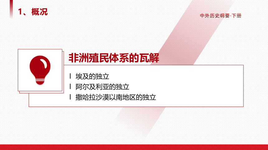 【课件】纲要（下）第21课 世界殖民体系的瓦解和新兴国家的发展(共28张PPT)