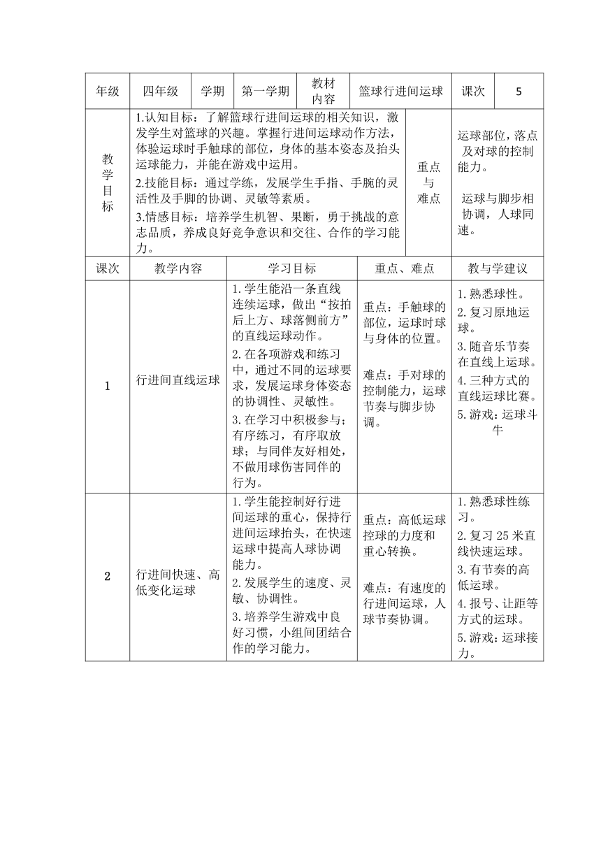 通用版体育四年级上册 篮球行进间运球 教案（表格式）