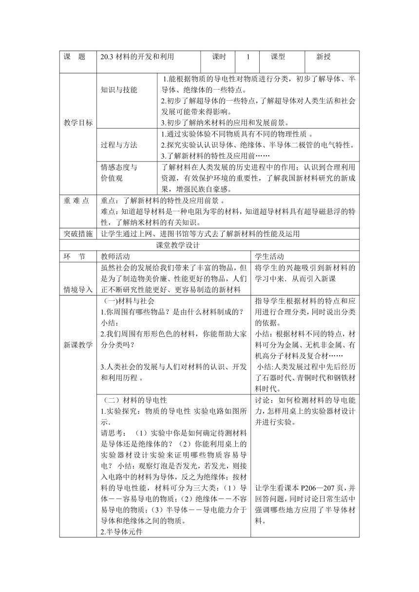 20.3 材料的开发与利用 教案