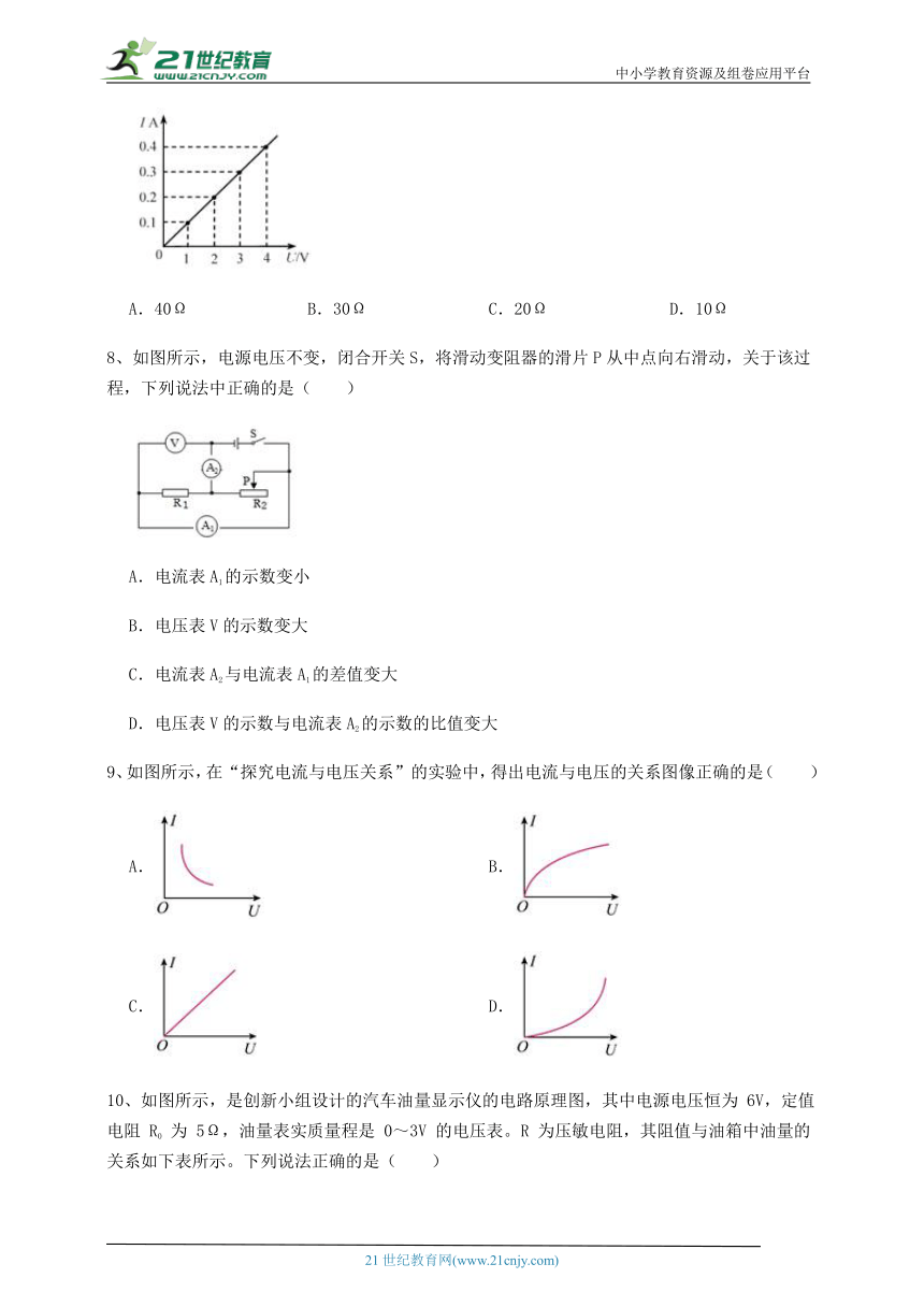 【专题精选】北师大版九年级物理 第12章 欧姆定律 (含答案解析)