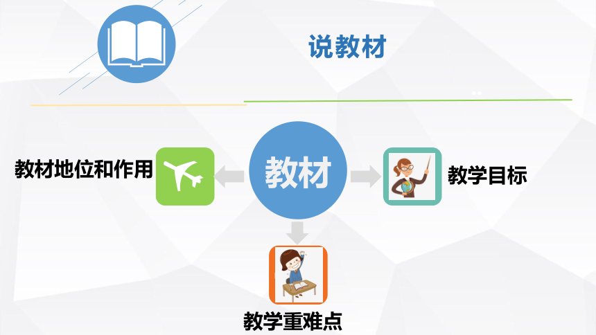 8.4澳大利亚说课课件(共28张PPT)人教版地理七年级下册