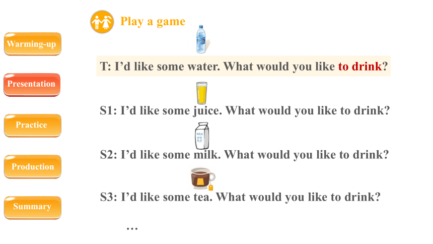 Unit 3 What would you like？ Part A  Let’s talk课件（共25张PPT，内嵌音视频）