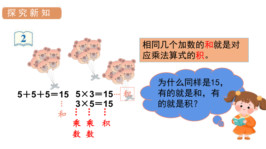 人教版数学二年级上册4 乘法的初步认识 (2)课件（27张PPT)