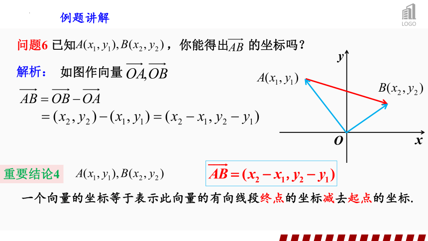 6.3.3平面向量加、减运算的坐标表示  课件(共10张PPT)