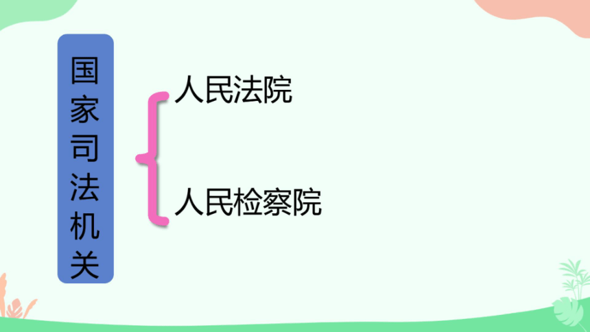 6.5国家司法机关课件（仅适用于希沃白板，PPT为图片版）