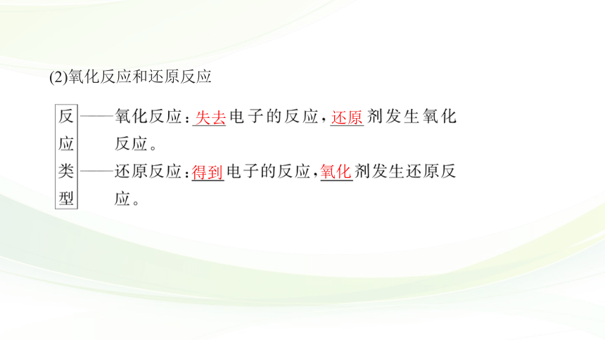 高中化学苏教版2019必修一  3.1.3 氧化还原反应  课件（43张PPT）