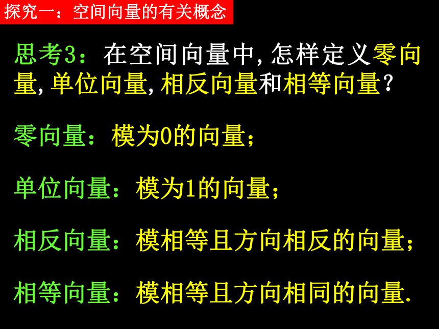 1.1.1空间向量及其线性运算 课件（共30张PPT）