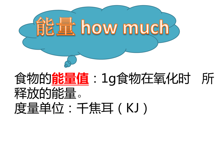 牛津上海版七上科学 10.2.5均衡营养（课件 14张PPT）