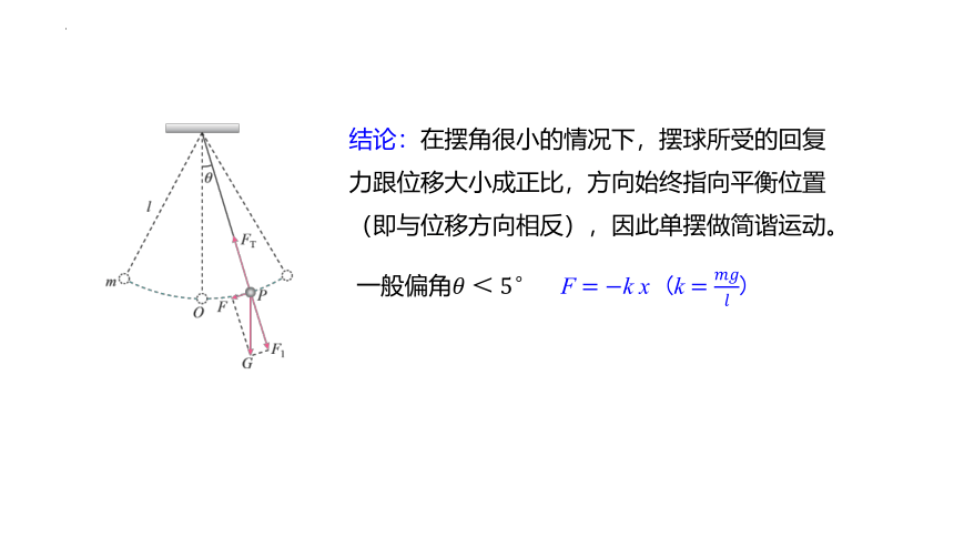 2.4.单摆课件 （25张PPT）高二上学期物理人教版（2019）选择性必修第一册