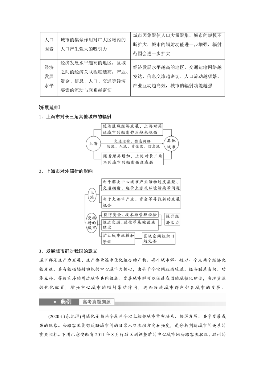 2023年高考地理一轮复习讲义（新人教版） 第3部分 第3章 课时68　城市的辐射功能