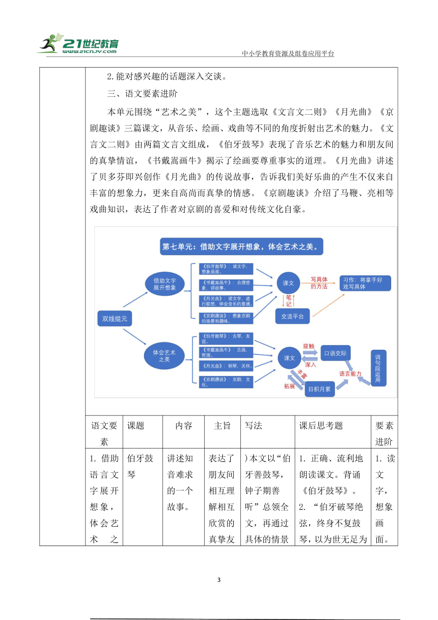 统编版六年级上册语文第七单元大单元教案