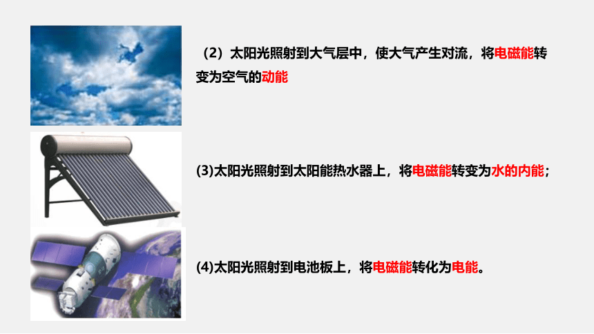 3.8 能量的转化与守恒(课件 27张PPT)