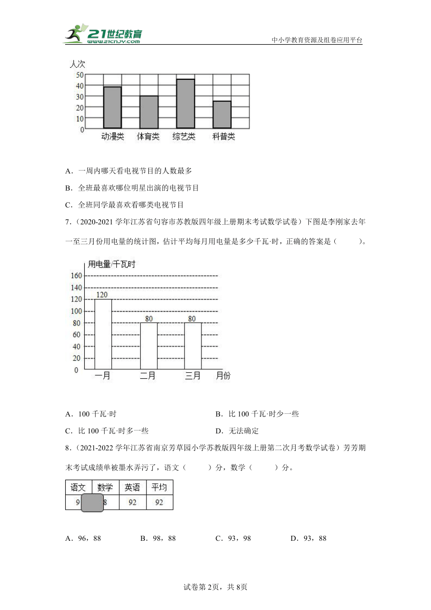 【暑假衔接真题汇编】小学数学四年级上册第四单元统计表与条形统计图（一）重难点检测卷 苏教版（含答案）