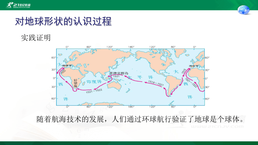 七年地理人教版第一章第一节地球和地球仪（共32张PPT）