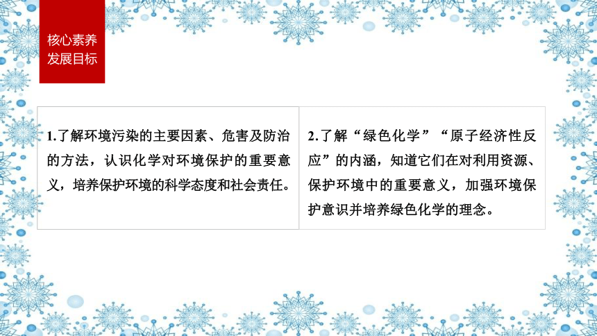 8.3  环境保护与绿色化学  课件  (共17张PPT)  2022-2023学年高一下学期化学人教版（2019）必修第二册