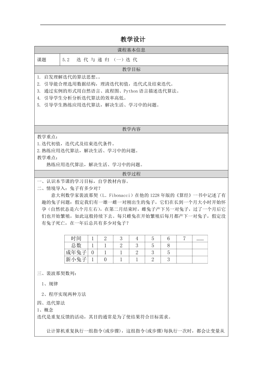 5.2.1 迭代-教学设计（表格式）