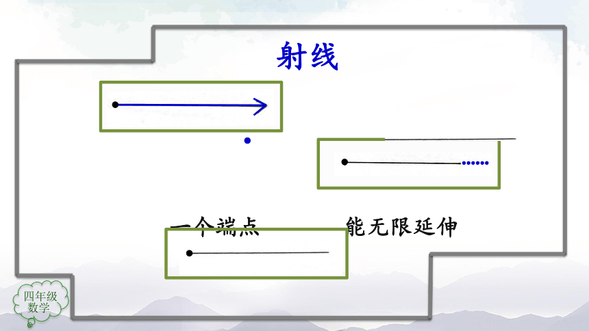 人教版四年级上数学教学课件-线段、直线、射线和角的认识（27张ppt）