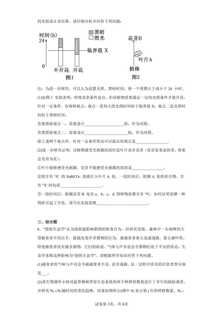 2023届四川省名校联考高三下学期仿真测试（三）理综生物试题（含解析）