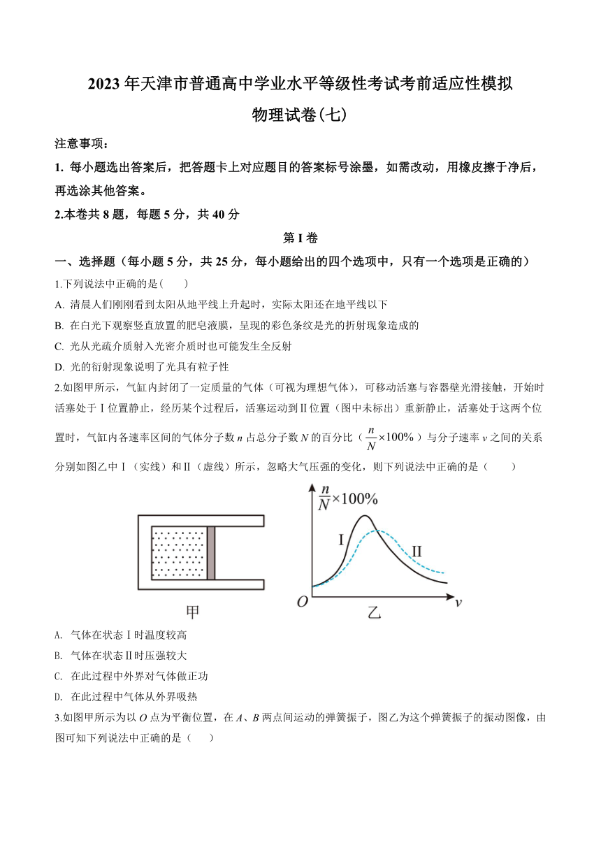 2023届天津市普通高中学业水平等级性考试考前适应性模拟物理试卷(七)（5月）（Word版含答案）