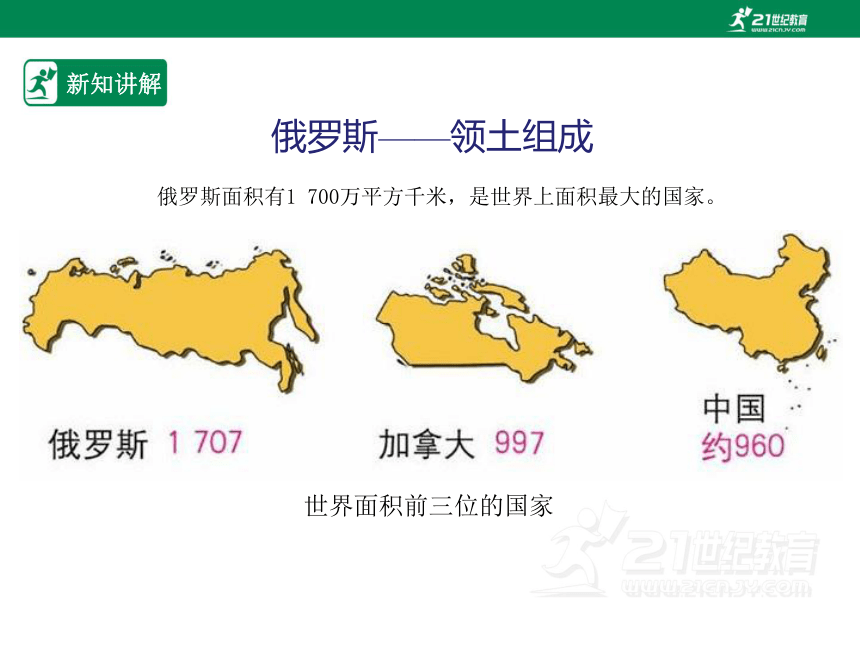 人教版七年级地理 下册 第七章 7.4 俄罗斯 第1课时 课件（共35张PPT）