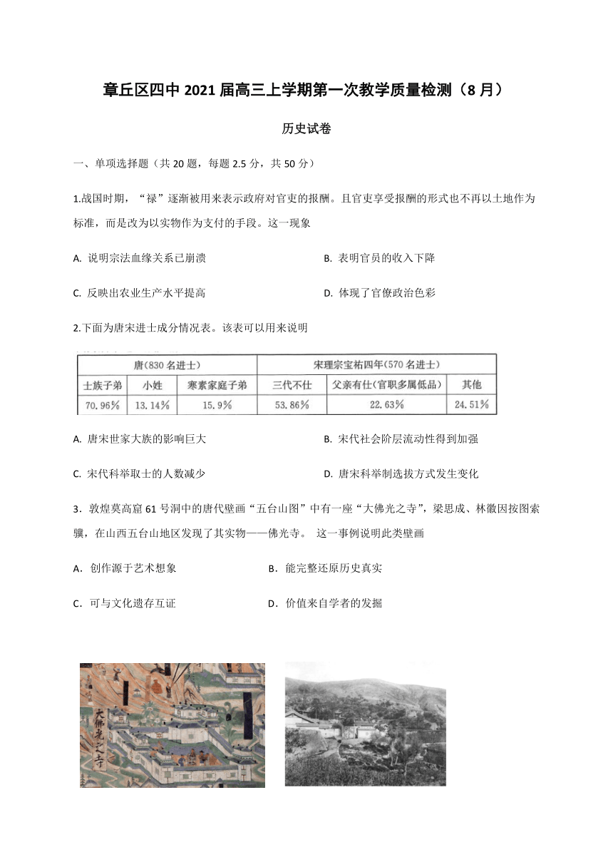 山东省济南市章丘区四中2021届高三上学期第一次教学质量检测（8月）历史试题 Word版含答案