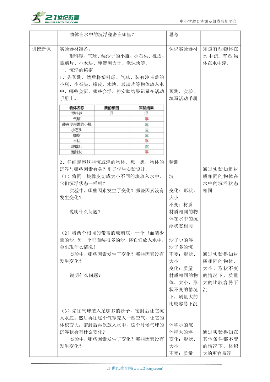 【核心素养目标】4.14《橡皮泥在水中的沉浮》教案