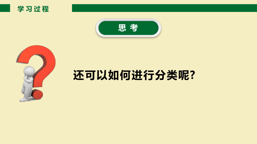 青岛版八年级数学下册7.8实数(第一课时) 课件 (共30张PPT)