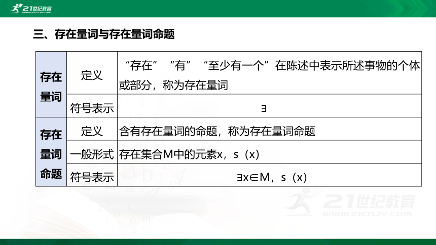 【课件】1.2.1 命题与量词 1.2.2 全称量词命题与存在量词命题的否定  高中数学-RJB-必修第一册-第一章(共35张PPT)