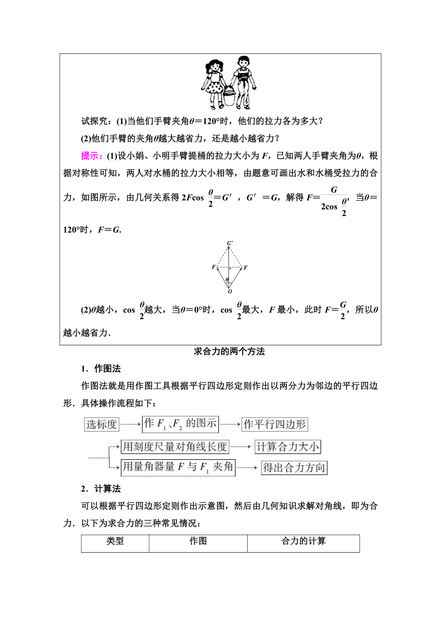 高中物理鲁科版新教材必修第一册学案   第4章   第1节　科学探究：力的合成Word版含解析