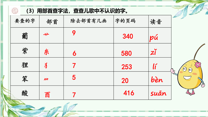 【统编版】语文二年级上册第二单元《语文园地二》课件