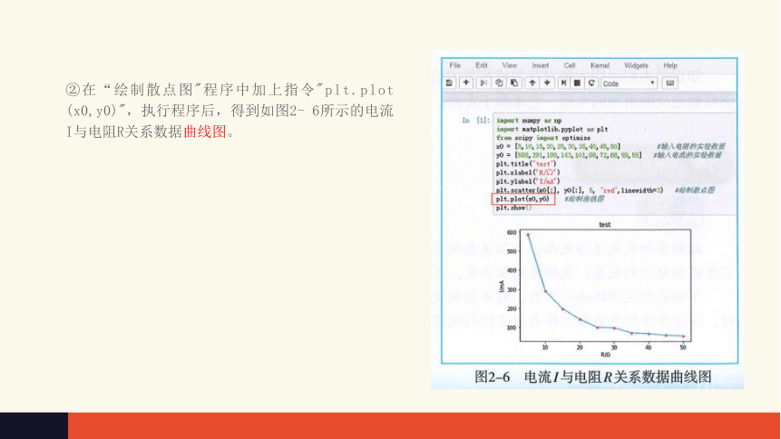 2.1 知识与智慧 课件（15张ppt）