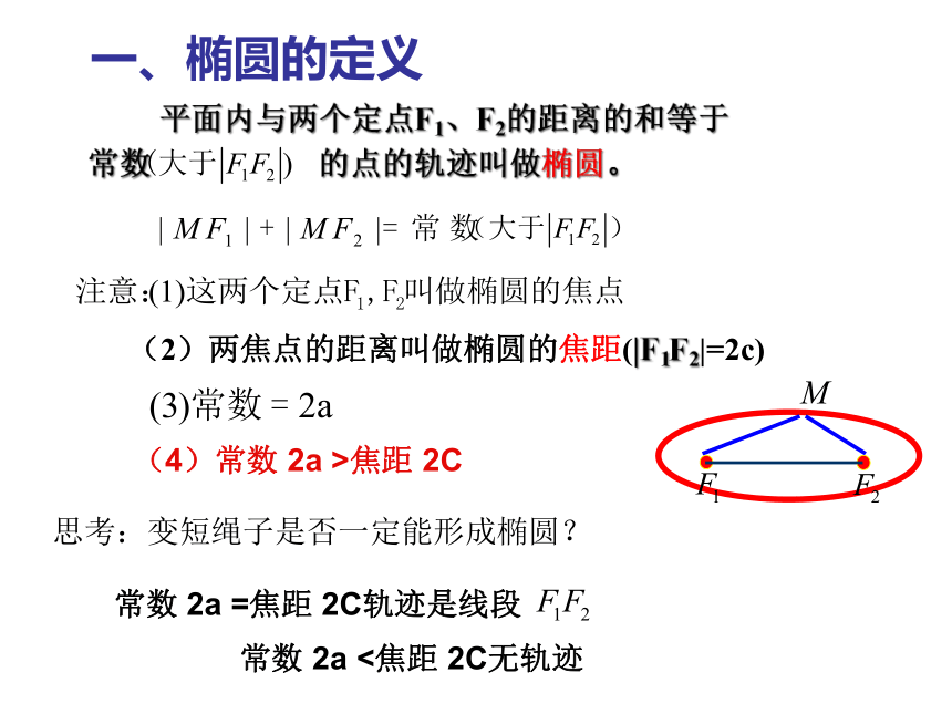 3.1.1椭圆及其标准方程-【新教材】人教A版（2019）高中数学选择性必修第一册课件（18张PPT）