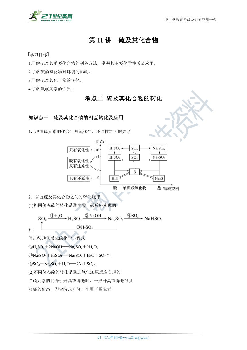 【备考2022】高考化学一轮复习第11讲S及其化合物考点二S及其化合物的转化（解析版）