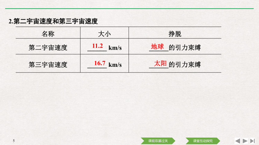 （浙江）2021高考物理一轮课件：第四章基础课4：万有引力与航天PPT37张含答案