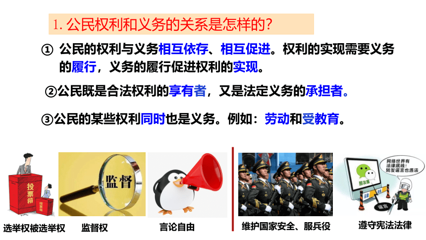 【核心素养目标】4.2依法履行义务课件（共31张PPT）+内嵌视频