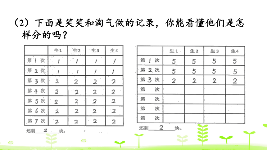 北师大版数学二年级上册7.3 分糖果 课件（18张ppt）