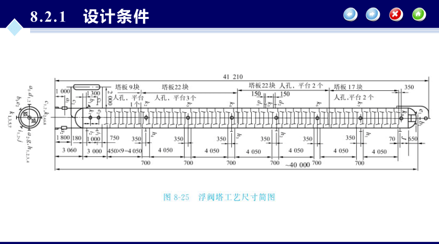 第8章 塔设备的机械设计_2 化工设备机械基础（第八版）（大连理工版）同步课件(共22张PPT)